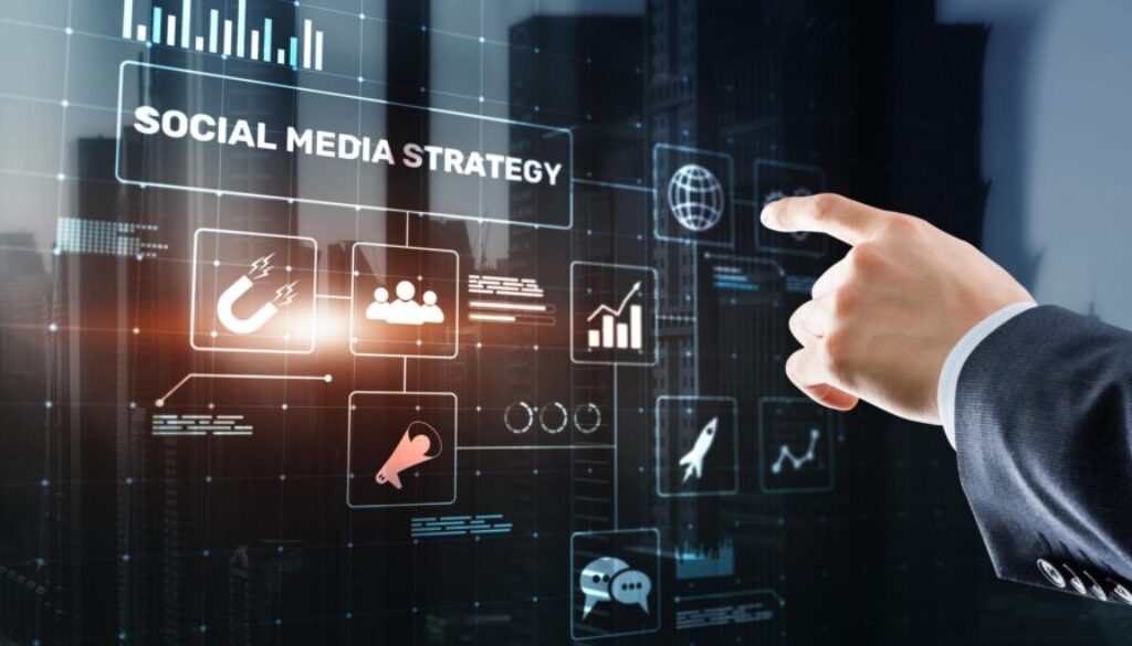Social media content strategy